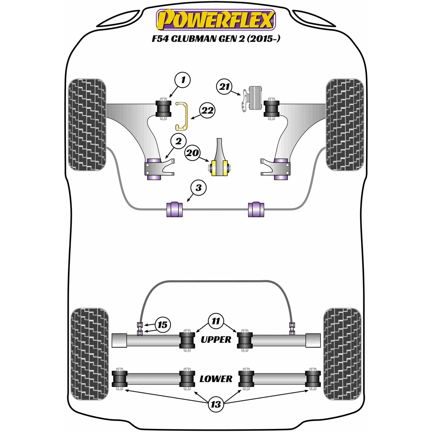 2 X Powerflex PFF5 1301 Vordere PU Buchse Querlenker Vorderachse MINI