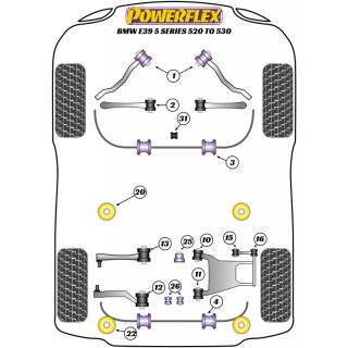 2 x Powerflex PFF5-511 PU Buchsen untere Querlenker BMW e39 4+6 Zylinder (Nr.2)