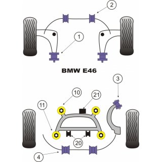 Powerflex PFR5-4621 vorderes Differentiallager BMW e46 M3 Z4M e85 e86