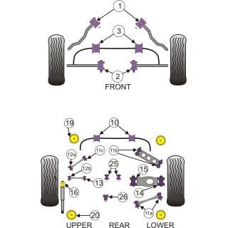 2 x Powerflex PFR5-416-12 PU Domlager Hinterachse 12mm BMW e81 e82 e87 e88 e90 e91 e92 e93 (No.16)