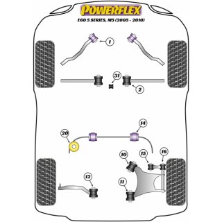 2 x Powerflex PFR5-4609-18 PU Stabilager 18mm Hinterachse fr BMW e60 M5 e63 M6
