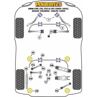 2 x Powerflex PFR5-4609-14 PU Stabilager Hinterachse 14mm fr BMW 1er 3er 5er X1 (Nr. 10 / 14 )