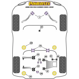 2x Powerflex PFR5-4609-13.5 PU Stabilager Hinterachse 13,5MM BMW e60 e61 e63 e64