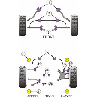 Powerflex PFR5-726 REAR DIFF REAR MOUNTING BUSH BMW e60 e61 (No.26)