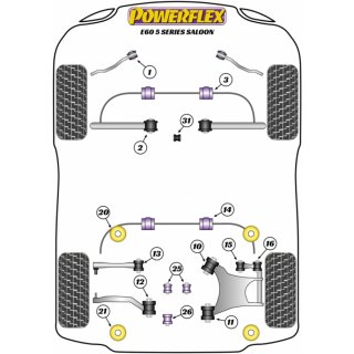 2 x Powerflex PFR5-725 PU Vordere Differentiallager fr BMW e60 e61 e63 e64 (Nr.25)