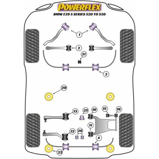 2 x Powerflex PFR5-716 usseres PU Lager Integrallenker Hinterachse BMW e60 e61 e39 e53