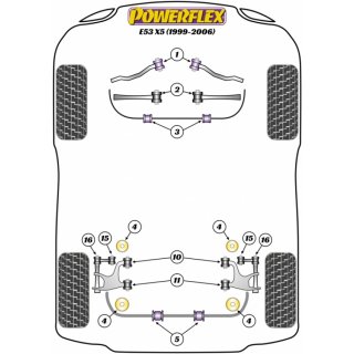 2 x Powerflex PFR5-716 usseres PU Lager Integrallenker Hinterachse BMW e60 e61 e39 e53