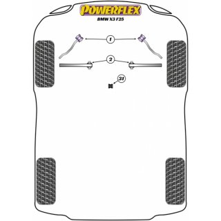 2 x Powerflex PFF5-2201 PU Buchse Vorderer Querlenker fr BMW X3 F25 X4 F26 (Nr.1)