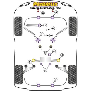 Powerflex PFR5-631 Vorderes PU Differentiallager fr BMW 5er E34 7er E32 (Nr.41)