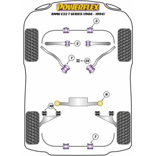 2x Powerflex PFR5-632 Hintere PU Differentiallager fr BMW 5er E34 7er E32 (Nr.42)