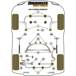 2x Powerflex PFF5-4601BLK PU Buchsen Querlenker Vorderachse 66mm fr BMW 3er E46 Z4 E85 E86 (Nr.1)