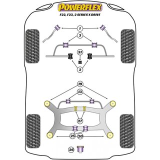 2 x Powerflex PFF5-4101 PU Lager fr Zugstrebe fr BMW F20 F21 F22 F30 F31 F32 F33 xDrive