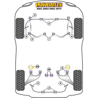 2x Powerflex PFF5-2001 Innere PU Buchse Vorderer Unterer Querlenker fr BMW E3 E9 1502-2002 (Nr.1)