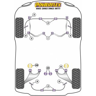 2x Powerflex PFF5-2002 uere PU Buchse Vorderer Unterer Querlenker fr BMW 1502-2002 (Nr.2)