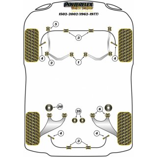 2x Powerflex PFF5-2003-15BLK PU Stabilisatorlager 15mm Vorn oder Hinten fr BMW 1502-2002 (Nr.3)