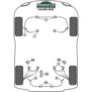 2 x Powerflex PFF5-1601H PU Buchsen innen Querlenker Vorderachse BMW e21 e12 (Nr.1)