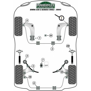 2x Powerflex PFR5-305H Hinterachslager / Tonnenlager fr BMW 3er e30