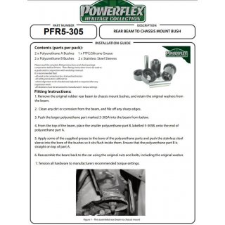 2x Powerflex PFR5-305H Hinterachslager / Tonnenlager fr BMW 3er e30