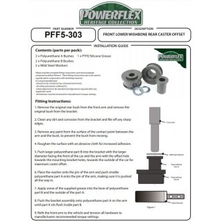 2 x Powerflex PFF5-303H PU Lager fr Querlenker exzentrisch fr BMW e30 e36 Z1 (Nr.1)