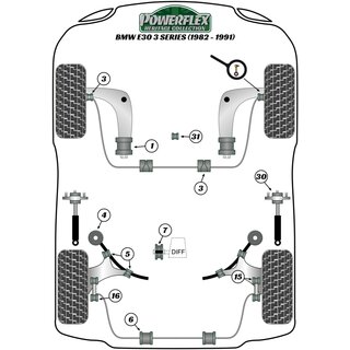 4 x Powerflex PFR5-306H PU Buchsen Lngslenker hinten BMW e21 e30 e36 compact Z1 (Nr.5)