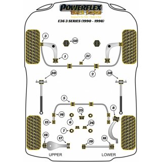 2 x Powerflex PFR5-3606BLK PU Lager fr hinteres Hinterachslager Tonnenlager fr BMW e36