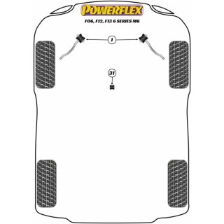 2x Powerflex PFF5-6201 PU Buchse fr Zugstrebe vorderer Querlenker fr BMW F10 M5 F06 F12 F13 M6 (Nr.1)