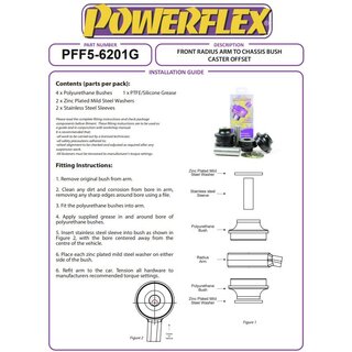 2x Powerflex PFF5-6201 PU Buchse mit Sturzverstellung fr Zugstrebe vorderer Querlenker fr BMW F10 M5 F06 F12 F13 M6 (Nr.1)