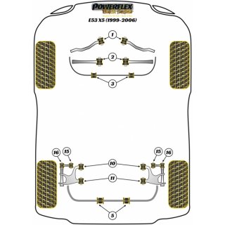 2 x Powerflex PFF5-901BLK PU Buchsen Zugstreben vordere Querlenker fr BMW X5 E53 X3 E83 (Nr.1)