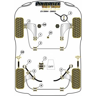 2x Powerflex PFF5-310-25BLK PU Lager Stabilisator 25mm Vorderachse fr BMW e28 e36 e34 e32 Z3 E31