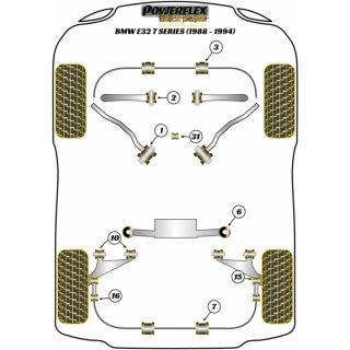 2x Powerflex PFF5-310-25BLK PU Lager Stabilisator 25mm Vorderachse fr BMW e28 e36 e34 e32 Z3 E31