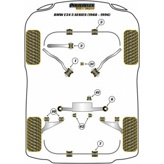 2 x Powerflex PFF5-601BLK PU Buchsen hintere Querlenker BMW e32 e34 (Nr.1)
