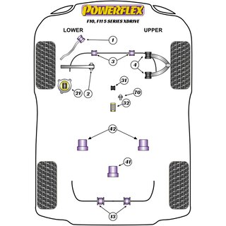 2 x Powerflex PFF5-6102 Querlenkerlager fr BMW 5er F10 F11 6er F06 F12 F13 xDrive (Nr.2)