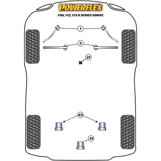 2 x Powerflex PFF5-6102 Querlenkerlager fr BMW 5er F10 F11 6er F06 F12 F13 xDrive (Nr.2)