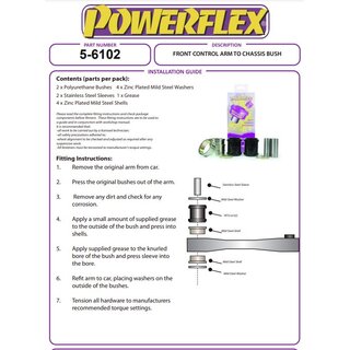 2 x Powerflex PFF5-6102 Querlenkerlager fr BMW 5er F10 F11 6er F06 F12 F13 xDrive (Nr.2)