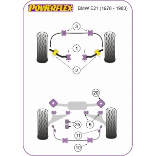 2 x Powerflex PFR5-1611BLK Black Series Rear Anti Roll Bar Link Rod Bush BMW e21 e12 e24 (Nr.11)