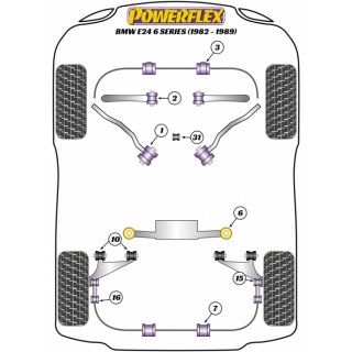 2 x Powerflex PFR5-1610-16BLK PU Stabilager Hinterachse 16mm BMW E21 E12 E24 E3