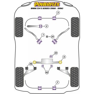 2 x Powerflex PFF5-601H heritage PU Buchsen hintere Querlenker BMW e32 e34 (Nr.1)