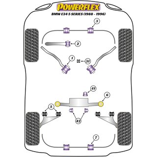 2 x Powerflex PFF5-620H heritage PU Buchsen fr die unteren Querlenker (Alu) fr BMW e31 e32  e34 (Nr.2)