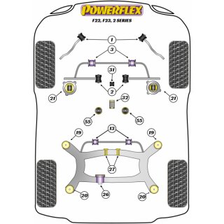 2x Powerflex PFF5-1903-24 PU Buchse Stabilisatorlager Vorderachse 24mm fr BMW (Nr.3)