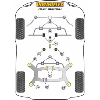 2x Powerflex PFF5-1903-24 PU Buchse Stabilisatorlager Vorderachse 24mm fr BMW (Nr.3)