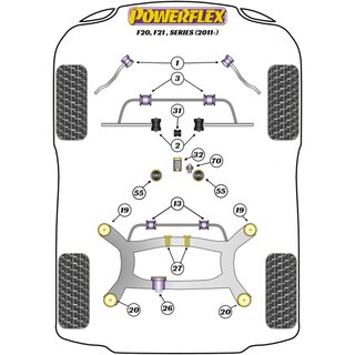 2 x Powerflex PFR5-1913-15 PU Stabilisatorlager Hinterachse 15mm fr BMW