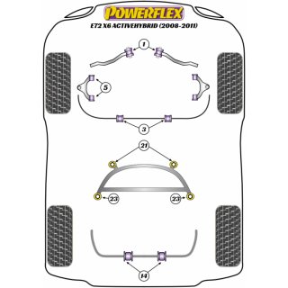 4 x Powerflex PFF5-1405 PU Buchsen fr Querlenker Vorderachse oben fr BMW X5 E70 F15 X6 E71 F16 (Nr.5)