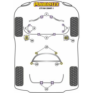 4 x Powerflex PFF5-1405 PU Buchsen fr Querlenker Vorderachse oben fr BMW X5 E70 F15 X6 E71 F16 (Nr.5)