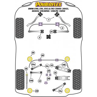 2x Powerflex PFF5-401G PU Buchsen vorderer Querlenker Zugstrebe verstellbar fr BMW e81 e87 e90 e91 (Nr.1)