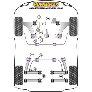 2 x Powerflex PFF5-1302G Front Arm Rear Bush Caster Offset for MINI BMW (No.2)