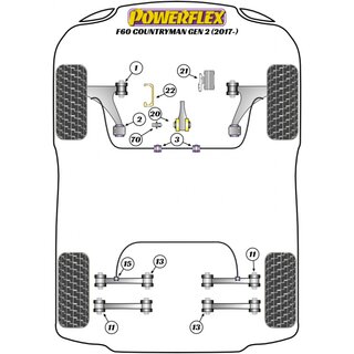 2 x Powerflex PFF5-1302G Front Arm Rear Bush Caster Offset for MINI BMW (No.2)