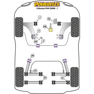 2 x Powerflex PFF5-1302G hintere PU Buchse Vorderachse Nachlaufkorrektur fr BMW MINI (Nr.2)