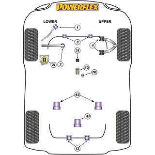 2 x Powerflex PFR5-6013-16 PU Stabilisatorlager Hinterachse 16mm fr BMW F10 F11 F07 F12 F13 F01 F02 F04