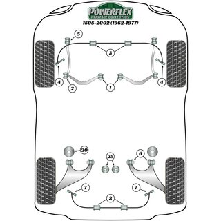 2x Powerflex PFF5-2001H Innere PU Buchse Vorderer Unterer Querlenker fr BMW E3 E9 1502-2002 (Nr.1)