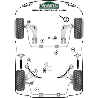 4x Powerflex PFR5-306GH PU Buchsen Schrglenker Hinterachse exzentrisch verstellbar fr BMW e21 e30 e36 compact